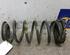 Coil Spring KIA Picanto (BA)