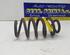 Coil Spring TOYOTA RAV 4 IV (A4)