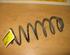 Coil Spring FORD Fiesta V (JD, JH)