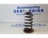 Coil Spring OPEL Mokka/Mokka X (J13)