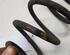 Coil Spring RENAULT Twingo III (BCM)