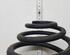 Coil Spring RENAULT KANGOO Express (FW0/1_)