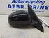 Wing (Door) Mirror RENAULT TWINGO III (BCM_, BCA_)