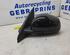 Wing (Door) Mirror RENAULT TWINGO III (BCM_, BCA_)