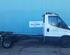 Closing plate IVECO DAILY IV Dump Truck