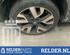 Alloy Wheels Set NISSAN JUKE (F15)