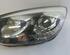 Headlights KIA BESTA Van 