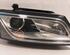 Headlights AUDI 100 (43, C2) 8R0941006C