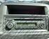 CD-Radio FIAT PANDA (169_), FIAT PANDA Hatchback Van (169_)