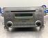 CD-Radio SUZUKI LIANA Hatchback, SUZUKI LIANA (ER, RH_)