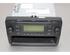 CD-Radio SKODA FABIA II (542), SKODA FABIA I (6Y2)