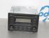 
CD-Radio VW Fox Schrägheck 5Z 5Z0035152B P15356281
