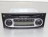 CD-Radio MITSUBISHI COLT VI (Z3_A, Z2_A), MITSUBISHI Colt VII (Z2_A)