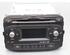 CD-Radio KIA PICANTO (TA), KIA PICANTO (JA)