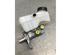 Brake Master Cylinder DACIA SANDERO II