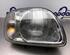 Headlight NISSAN MICRA II (K11)