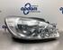 Headlight HYUNDAI GETZ (TB)