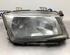 Headlight SAAB 9-3 Cabriolet (YS3D), SAAB 900 II Convertible