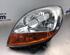 Headlight RENAULT KANGOO Express (FC0/1_)