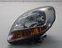 Headlight RENAULT KANGOO Express (FC0/1_)