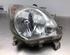 Koplamp DAIHATSU CUORE VII (L275_, L285_, L276_)