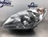 Headlight HYUNDAI i20 (PB, PBT)