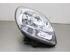 Headlight RENAULT KANGOO (KC0/1_)