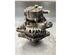 Dynamo (Alternator) KIA SORENTO I (JC)