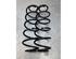 Coil Spring CITROËN C3 II (SC_), CITROËN C3 III (SX)