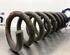 Coil Spring MERCEDES-BENZ C-CLASS (W204), MERCEDES-BENZ C-CLASS T-Model (S204)