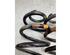 Coil Spring RENAULT TWINGO III (BCM_, BCA_)