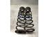 Coil Spring KIA NIRO I (DE)