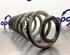 Coil Spring RENAULT SCÉNIC II (JM0/1_), RENAULT GRAND SCÉNIC II (JM0/1_)