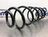 Coil Spring CITROËN C3 II (SC_), CITROËN C3 III (SX), CITROËN DS3