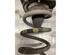 Coil Spring RENAULT GRAND SCÉNIC IV (R9_), RENAULT SCÉNIC IV (J9_)