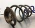 Coil Spring NISSAN MICRA III (K12)