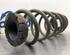 Coil Spring KIA PICANTO (JA), KIA PICANTO (TA)