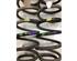 Coil Spring HYUNDAI KONA (OS, OSE, OSI)