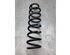 Coil Spring RENAULT MEGANE IV Grandtour (K9A/M/N_)