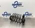 Coil Spring KIA PICANTO (JA), KIA PICANTO (TA)