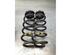 Coil Spring RENAULT TWINGO III (BCM_, BCA_)