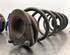 Coil Spring HONDA CIVIC VIII Hatchback (FN, FK), HONDA CIVIC IX (FK)