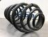 Coil Spring RENAULT KANGOO Express (FW0/1_), RENAULT KANGOO / GRAND KANGOO (KW0/1_)