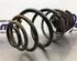 Coil Spring OPEL ASTRA G Hatchback (T98)