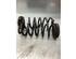 Coil Spring KIA SPORTAGE (QL, QLE)