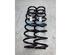 Coil Spring KIA CEED Sportswagon (CD)