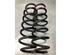 Coil Spring RENAULT KADJAR (HA_, HL_)