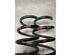 Coil Spring RENAULT KADJAR (HA_, HL_)