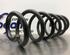 Coil Spring SEAT LEON (5F1), SEAT LEON SC (5F5)