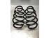 Coil Spring FORD TRANSIT CONNECT V408 Box Body/MPV